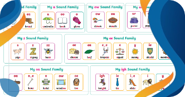 sounds family mat