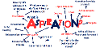 reach aspirations