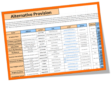 alt provision