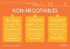 Photo of non-negotiables