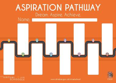 Photo of Aspiration Pathway